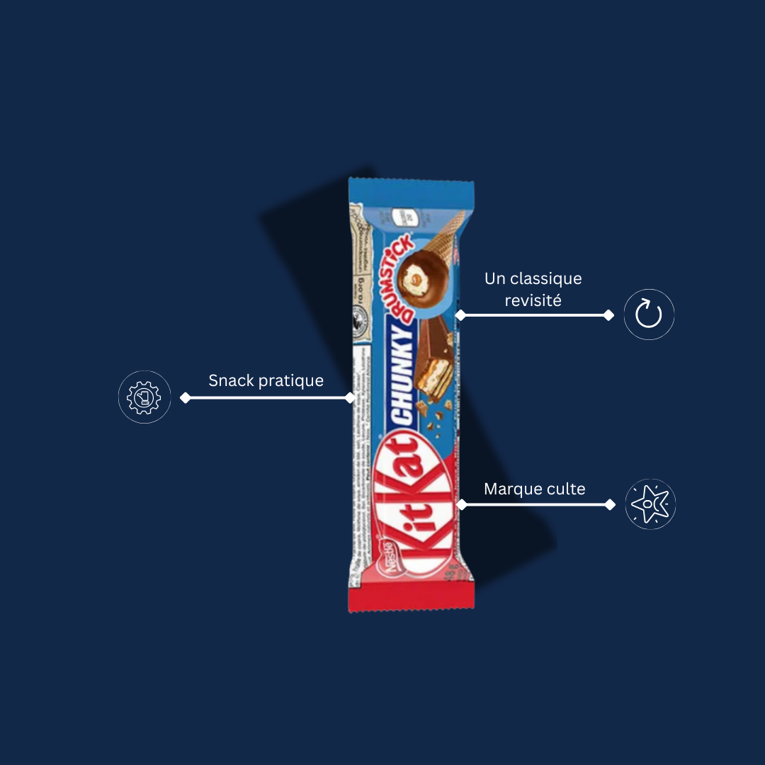 KIT KAT CHUNKY DRUMSTICK