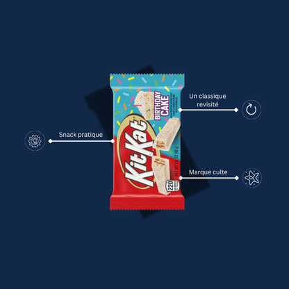 KIT KAT BIRTHDAY CAKE