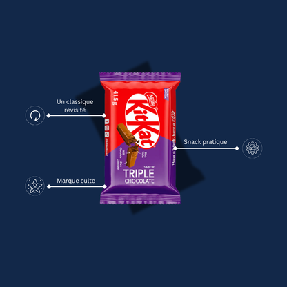 KIT KAT TRIPLE CHOCOLATE