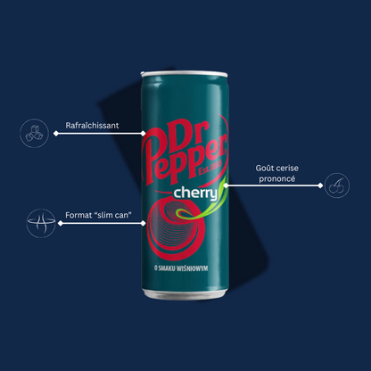 DR PEPPER SLIM CAN CHERRY