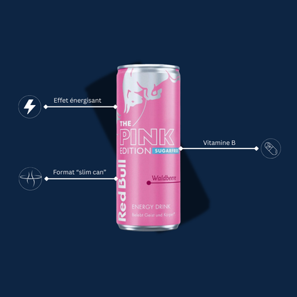 RED BULL ENERGY THE PINK EDITION WILD BERRY