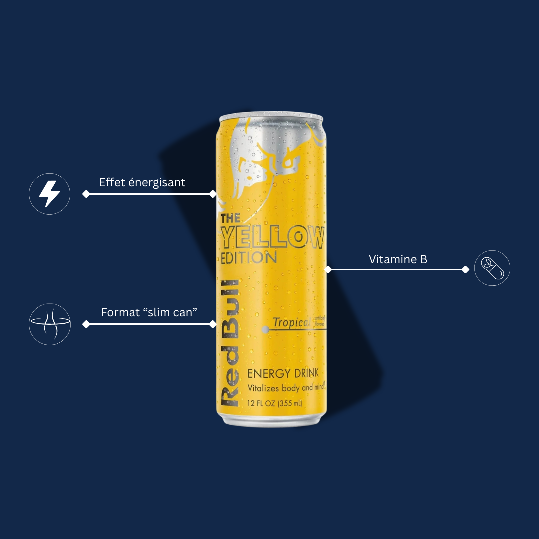 RED BULL THE YELLOW EDITION TROPICAL
