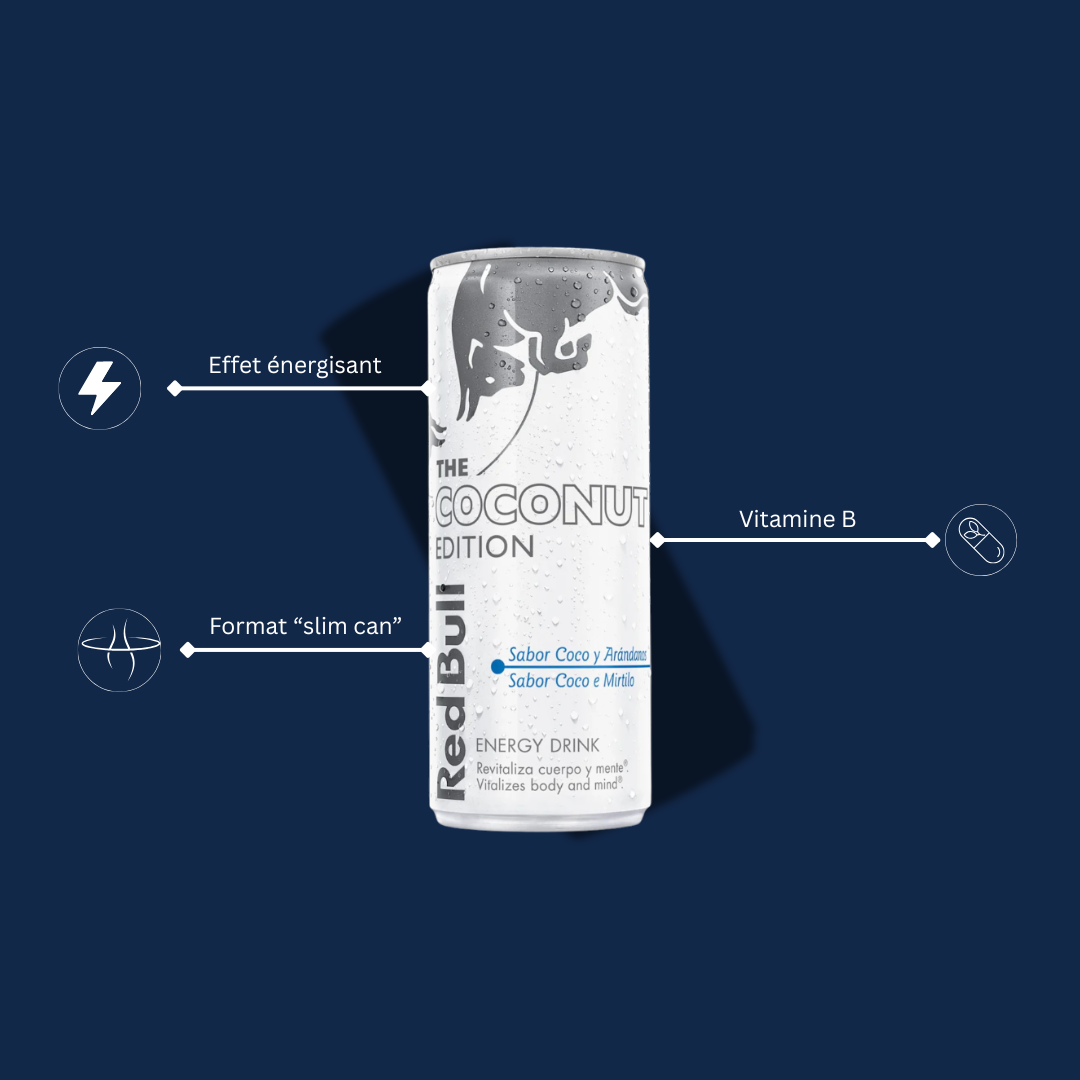 RED BULL ENERGY WHITE EDITION COCO & BLUEBERRIES