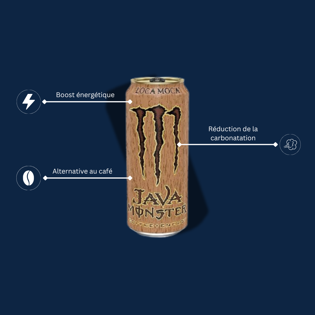 MONSTER JAVA MOCA LOCA