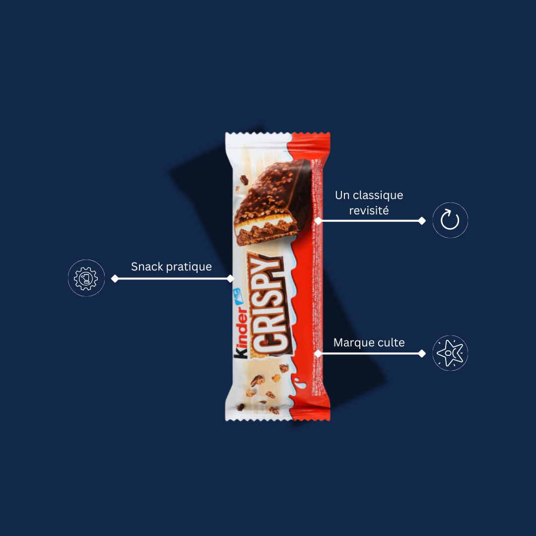 KINDER CRISPY WAFFLE