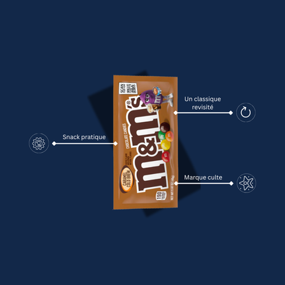 M&M'S CARAMEL COLD BREW