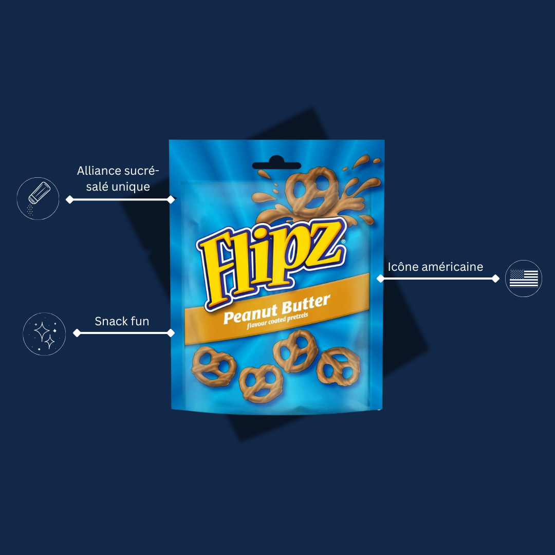 FLIPZ PEANUT BUTTER